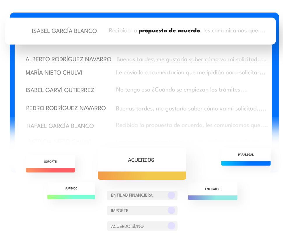clasificacion de emails con ia