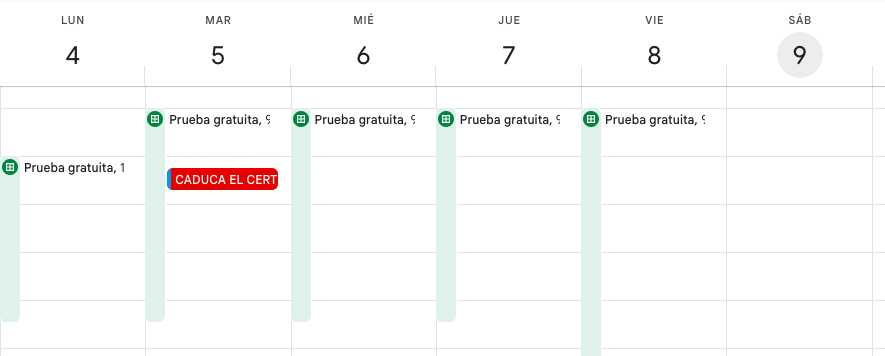 Gestión certificados digitales pymes