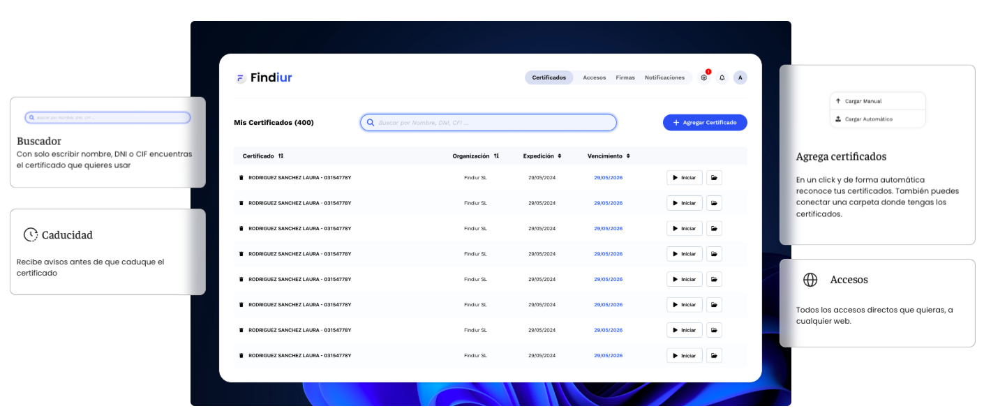 centralizar certificados digitales